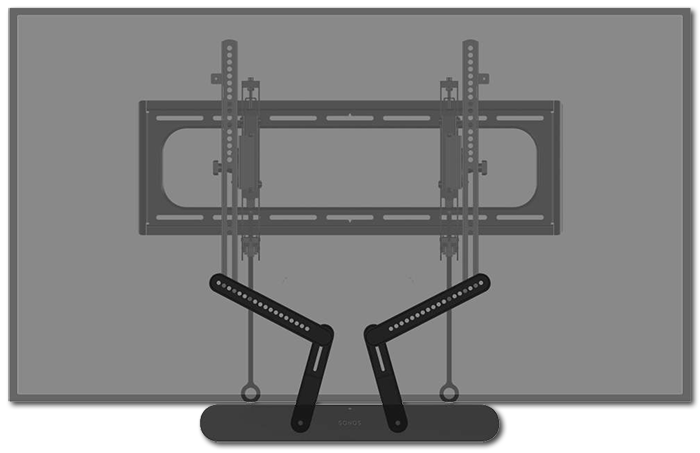 Sanus WSSAFM1 Soundbar Mount For Sonos Ray