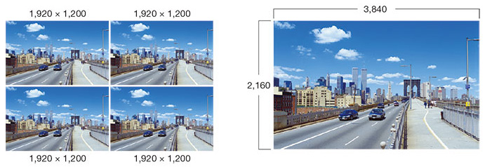 Screen Splitter (Multi-display) by Daisy Chain