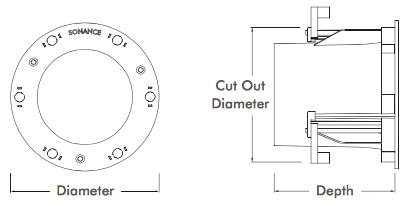 Sonance VP Series VPBPC3R Round Bandpass Connector - dimensions.png