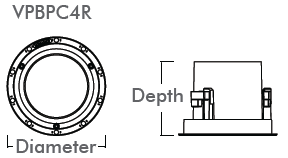 Sonance VPBPC4R Bandpass dimensions