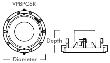 Sonance VPBPC6R Bandpass dimensions