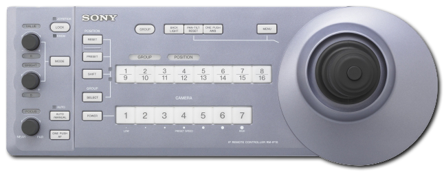 Sony RM-IP10 IP Remote Control Panel For BRC Cameras