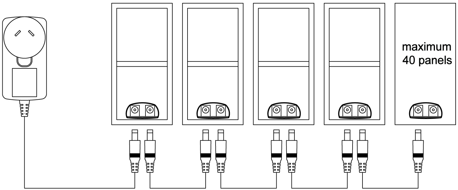 Standalone mode