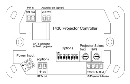 JED T430 Connections