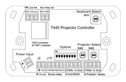 JED T440 Connections