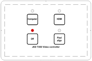 Four key layout