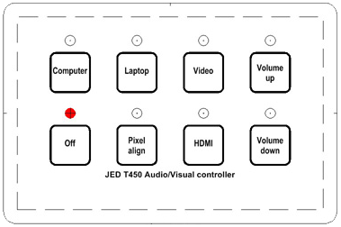 Eight key layout