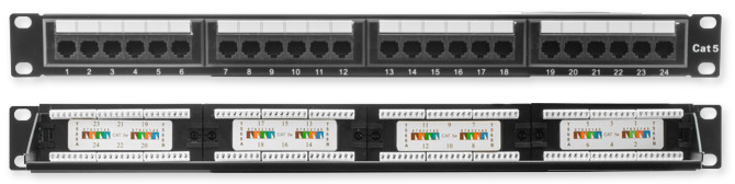 TE 24 Port Metal Cat5e Patch Panel