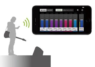 Personal Monitoring with MonitorMix