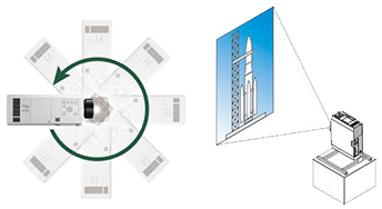 Tilt-free and Portrait Installation Support