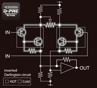 Recallable D-PRE preamplifiers