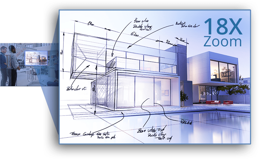 Professional Clarity with an 18X Total Zoom