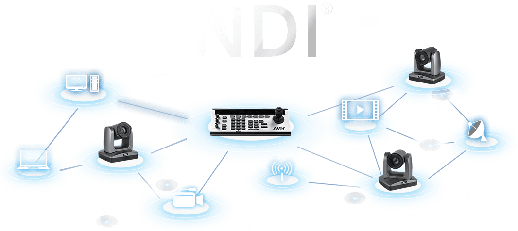 Full NDI®|HX for Greater Reach