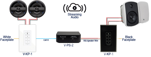 VoicePlay wiring