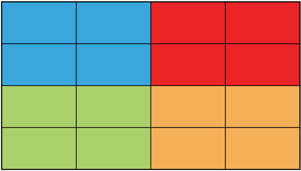 Cascade multiple MGP 641 xi processors for additional windows