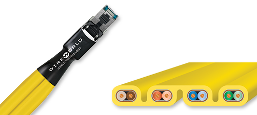 Wireworld Chroma 23AWG OFC Cat8 Ethernet Cable