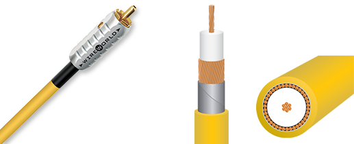 Wireworld Chroma 75 Ohm Coaxial Digital Audio Cable