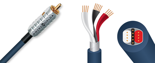 Wireworld Luna 8 RCA Interconnect Cable