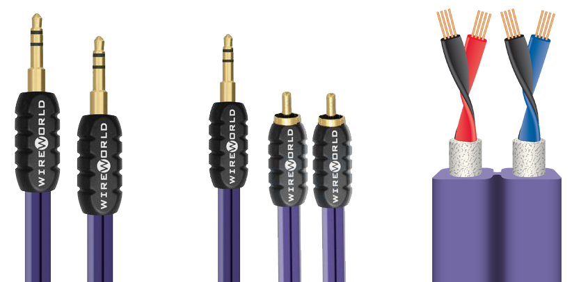 Wireworld Cable Pulse Mini Jack - RCA Estéreo 2m Cable Mini Jack 3