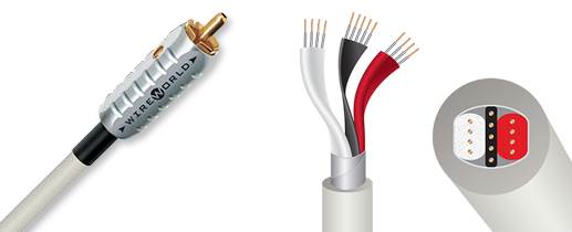 Wireworld Solstice 8 RCA Interconnect Cable