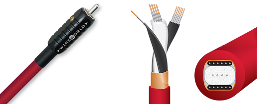 Wireworld Starlight 8 75 Ohm Coaxial Digital Audio Cable