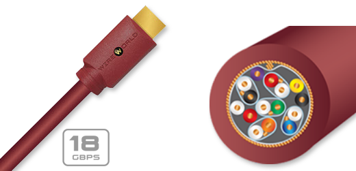 Wireworld Radius HDMI Cable With HD-Bridge Active Technology