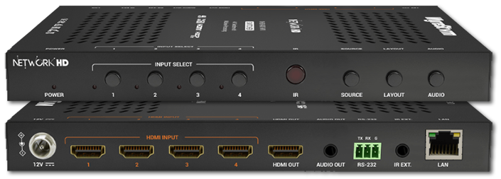 WyreStorm NetworkHD 4x1 4K60 Multiview Switcher