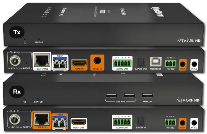 WyreStorm NetworkHD 500 4K60 4:4:4 HDR10 JPEG2000 AV Over IP Encoder & Decoder