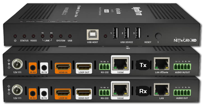 WyreStorm NetworkHD 610 4K60 HDR10 AV Over 10GbE Network SDVoE Encoder & Decoder