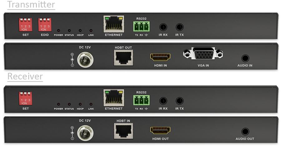 WyreStorm VGA/HDMI Over HDBaseT Extender Set with Ethernet, IR & Serial and 2-Way PoH