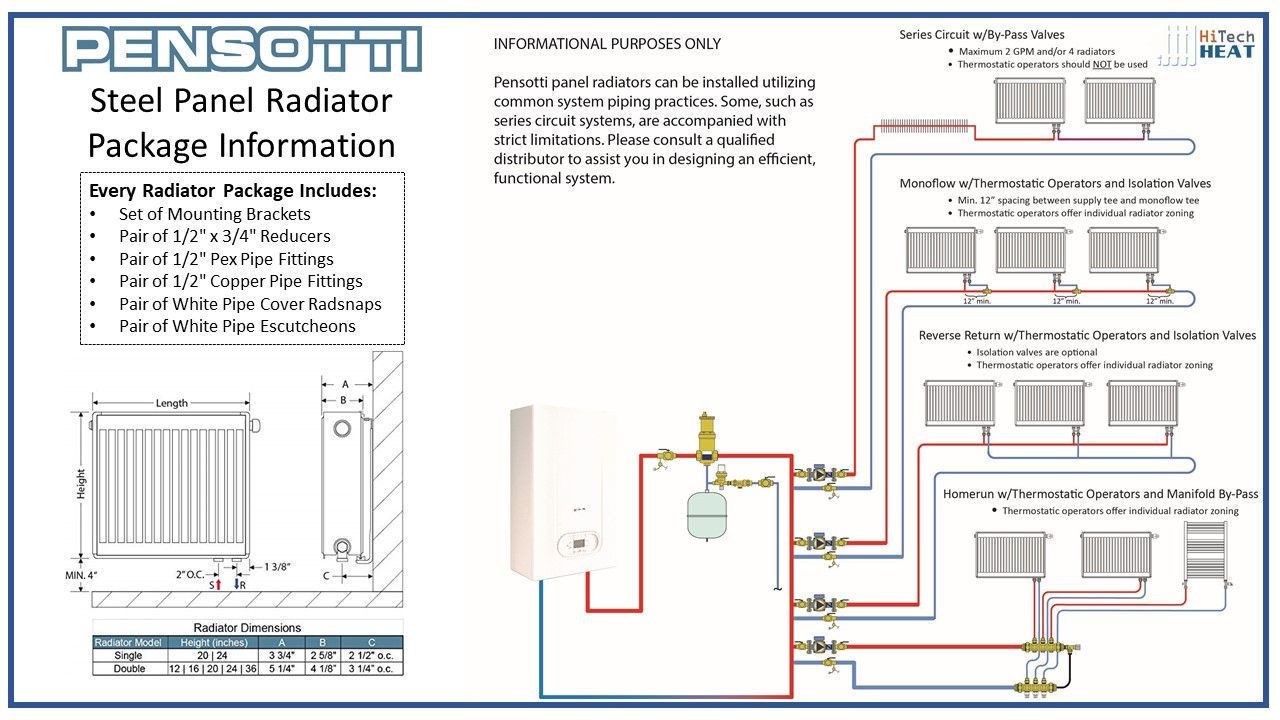 Pensotti Radiator Common Piping Strategies