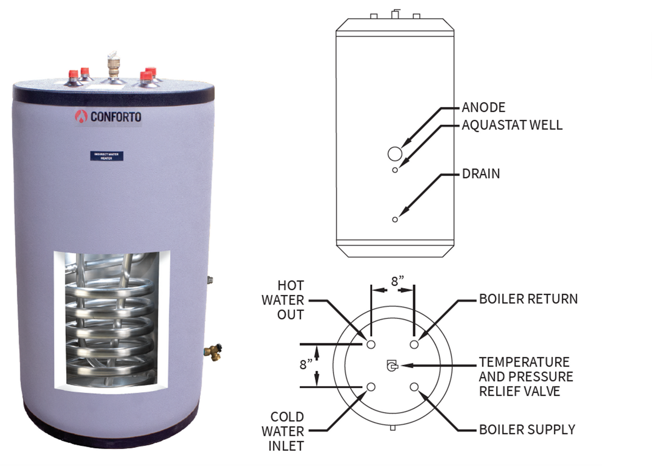 Conforto 50 Gallon Stainless Steel Indirect Water Heater