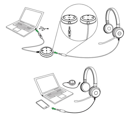 Jabra Evolve 30 II Headset Duo MS Optimised USB A Commlinks