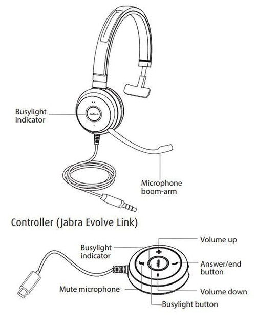 Jabra Evolve 40 Mono MS Optimised USB-C Headset - Eartec Europe