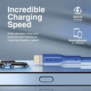 PROMATE 1M USB-A to Lightning Connector Super Flexible Cable. Supports 2A Charging & 480Mbps Data Transfer. Blue Colour.  