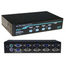 REXTRON 1-4 USB/PS2 Dual Video (VGA) KVM Switch. 4x 1.8m USB leads incl.  Black Colour.