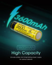 Nitecore Li-Ion Rechargeable 18650 Battery 3600Mah 3.6V