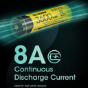 Nitecore Li-Ion Rechargeable 18650 Battery 3600Mah 3.6V
