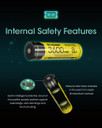 Nitecore Li-Ion Rechargeable 18650 Battery 3600Mah 3.6V