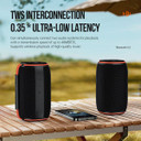 Vipfan 15W Bluetooth Speaker W/ Led Ring Light, Ipx6 Waterproof (Bs07)