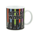 Star Wars Lightsaber Mug
