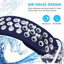 Fitbit Versa      Silicone Strap   Navy/White