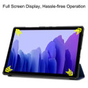 Samsung Galaxy Tab A7 10.4 T500    Tri-Fold PU Case    Navy