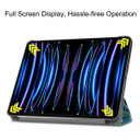 Apple iPad Pro 11" (4th Gen 2022)    Designer Tri-Fold Case      PlumTree