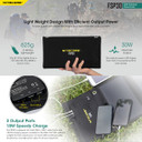 Nitecore Foldable Solar Panel | 30W