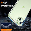 Apple iPhone 15 Soft Gel Case