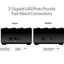 NETGEAR NIGHTHAWK AX3000 DUAL-BAND MESH WIFI 6 SYSTEM 3 PACK (MK73S-100APS)