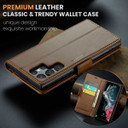 Samsung Galaxy S22 Ultra      Pu Wallet Case    [Brown]