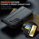 Samsung Galaxy S22      Pu Wallet Case    [Black]