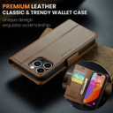 Apple Iphone 15 Pro Max      Pu Wallet Case    [Brown]